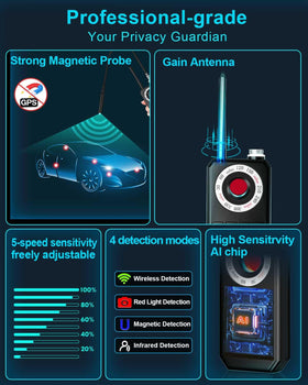 CountureMode magnetic sensor detail demonstrating tracker detection under vehicles benefit