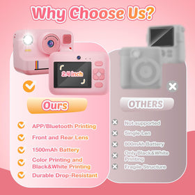 Cowilax 32GB SD card included for instant photo storage and sharing
