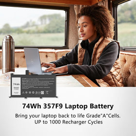 COWOOGMZ 357F9 compatible with Dell Inspiron series