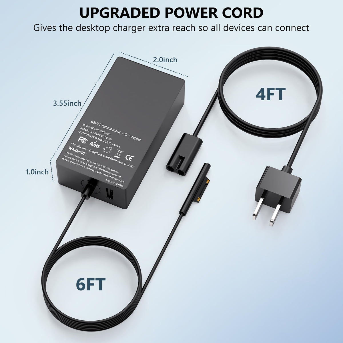COWOOGMZ 65W charger LED indicator shows charging status clearly