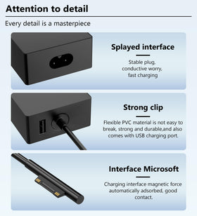 COWOOGMZ 65W Surface Pro charger in use with tablet and phone