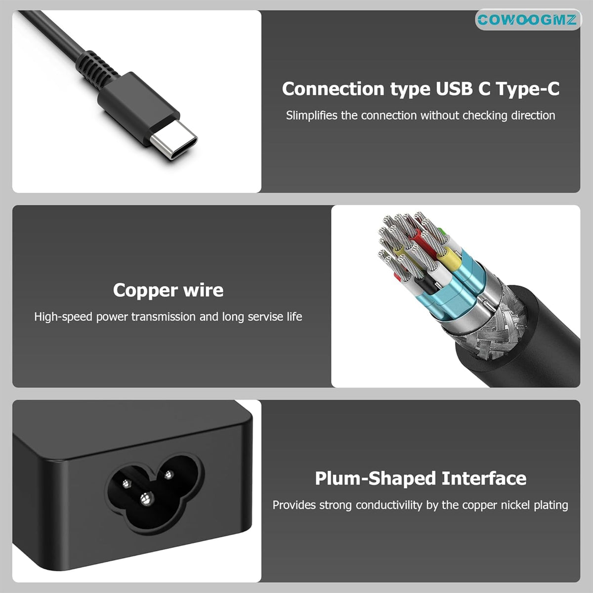 COWOOGMZ 65W USB-C charger with cable and USB-C port readiness for quick setup