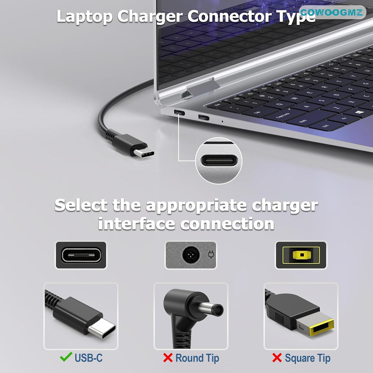 COWOOGMZ 65W USB-C charger in use with ThinkPad for efficient power delivery