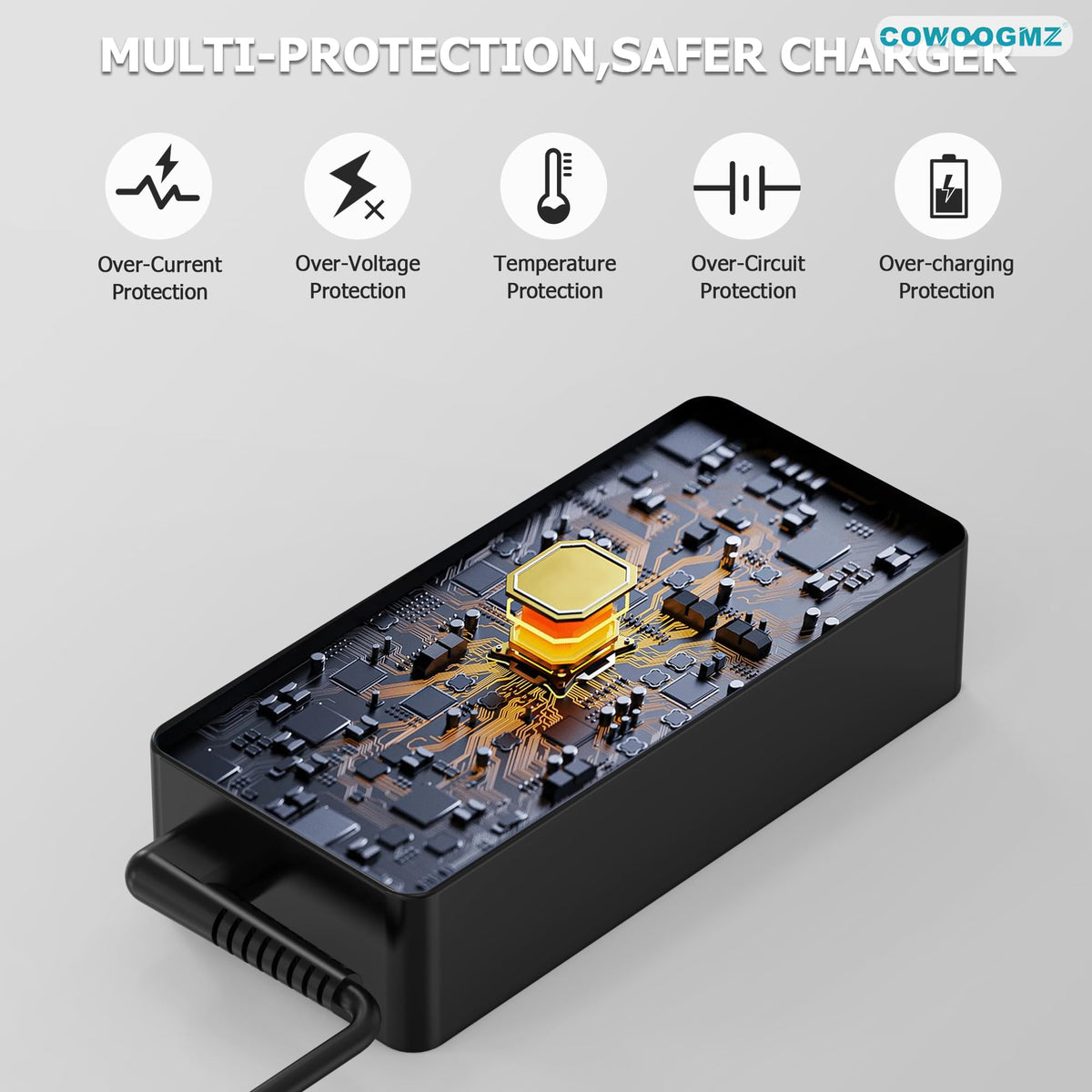 COWOOGMZ 65W USB-C laptop charger packaging included and user manual