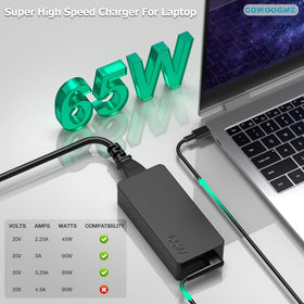 COWOOGMZ 65W USB-C laptop charger rear view showing safety features and vents