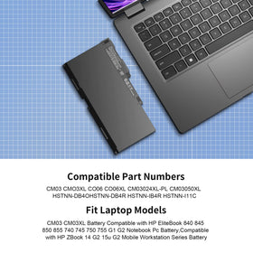 COWOOGMZ CM03XL compatibility list for HP ZBook and EliteBook models