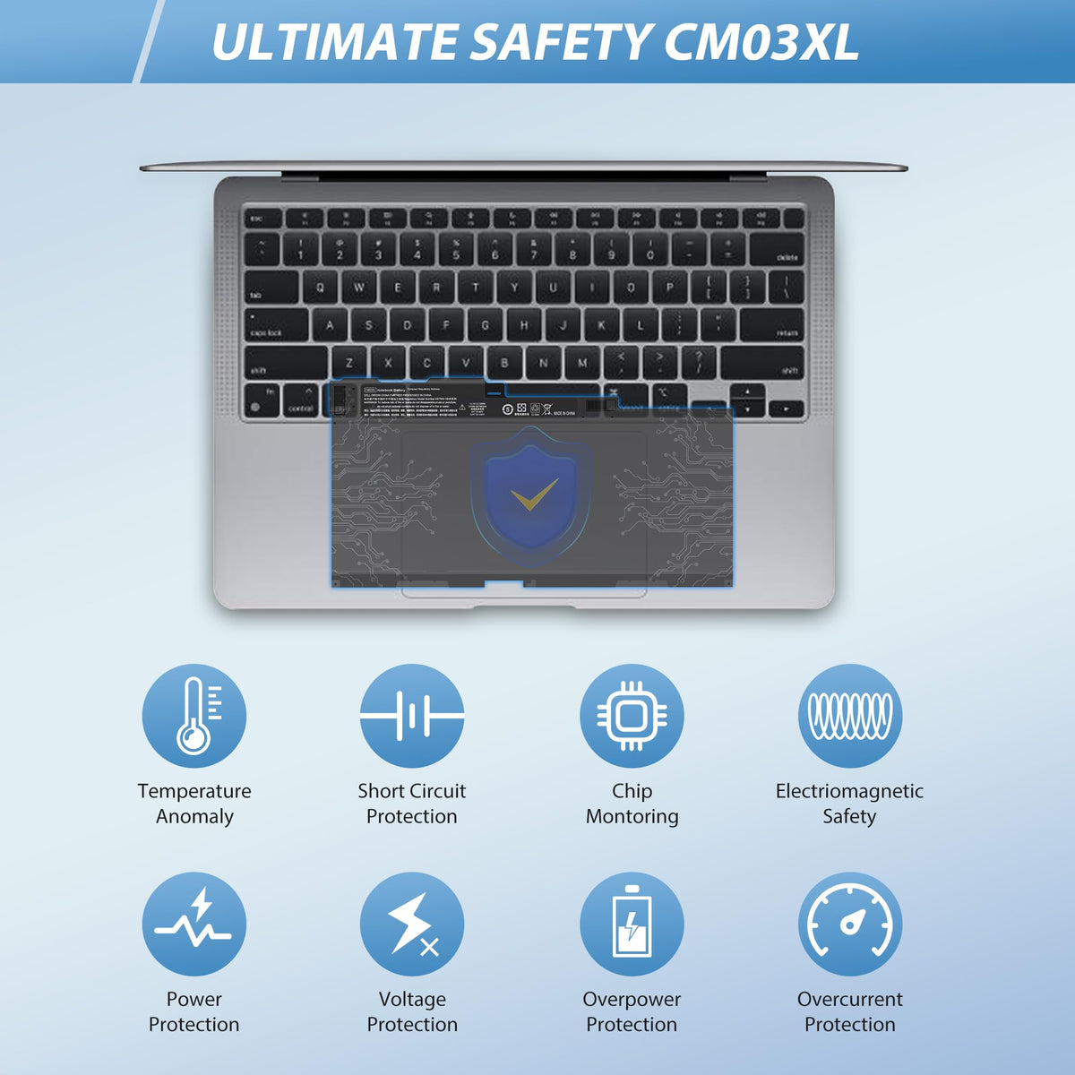 COWOOGMZ CM03XL installation tools image showing two screwdrivers for replacement