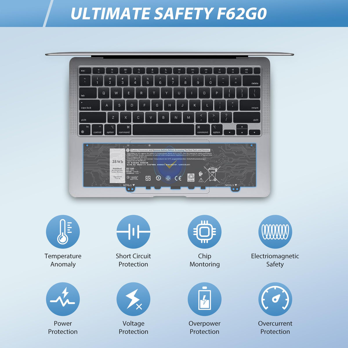 COWOOGMZ F62GO interior view reveals components ready for easy installation.