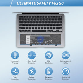 COWOOGMZ F62GO interior view reveals components ready for easy installation.