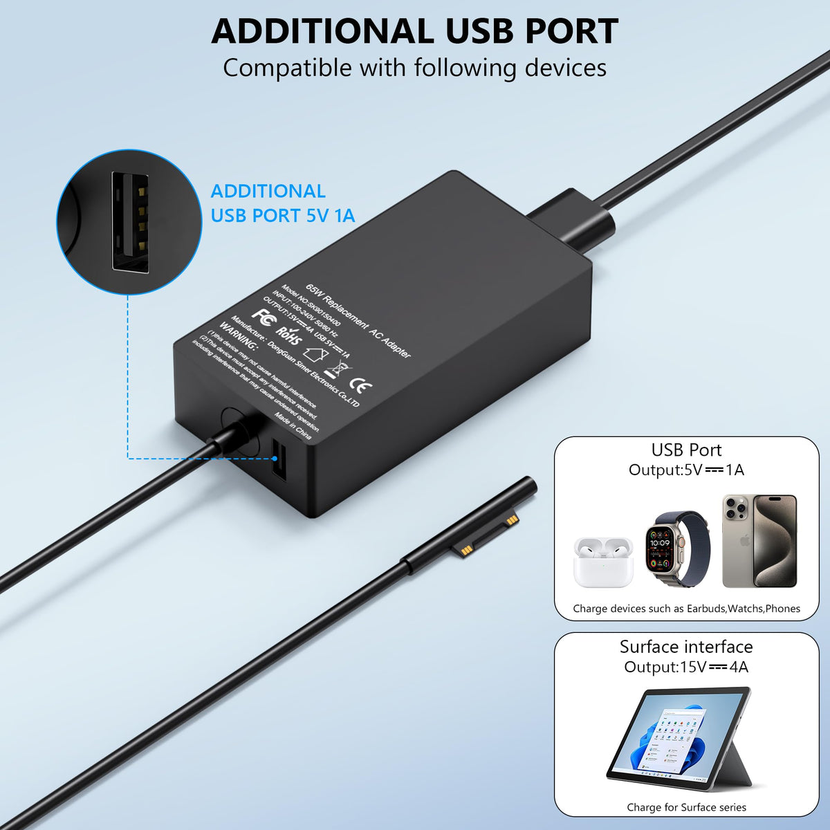 COWOOGMZ Surface Pro charger portable travel-ready for on-the-go use