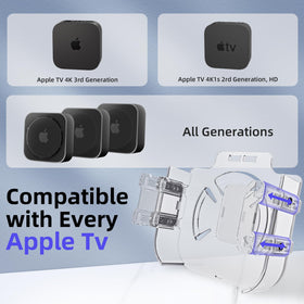 Cozcty Apple TV remote works through mount without interference