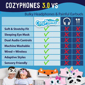 CozyPhones folded inside mesh travel bag showing compact storage benefit
