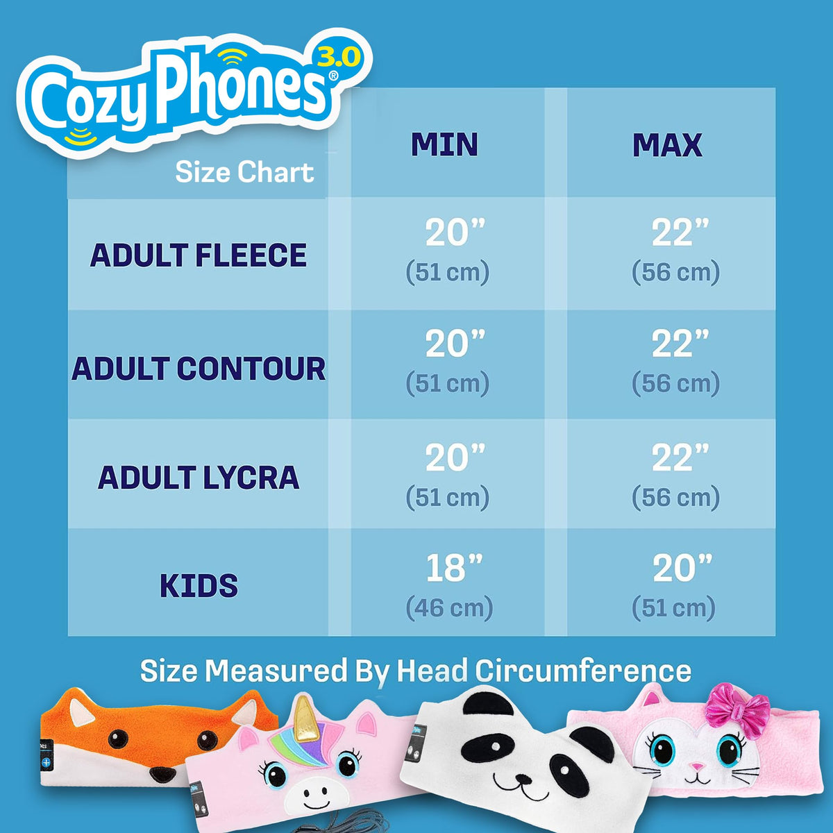 CozyPhones packaging and label showing included accessories and quick setup benefit