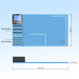 CPB IENBOS LED display closeup showing precise temperature and timer control benefit
