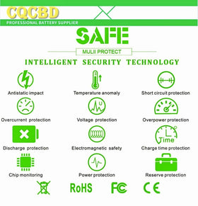 CQCBD T40JJ battery for Dell PowerEdge M620 keeps systems ready during workloads