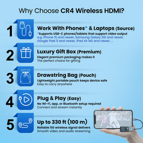 CR4 transmitter close-up highlighting durable housing and plug-and-play convenience