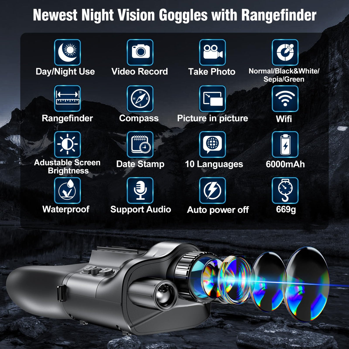 Crangcam 32GB TF card recording enables quick night explorations documentation.