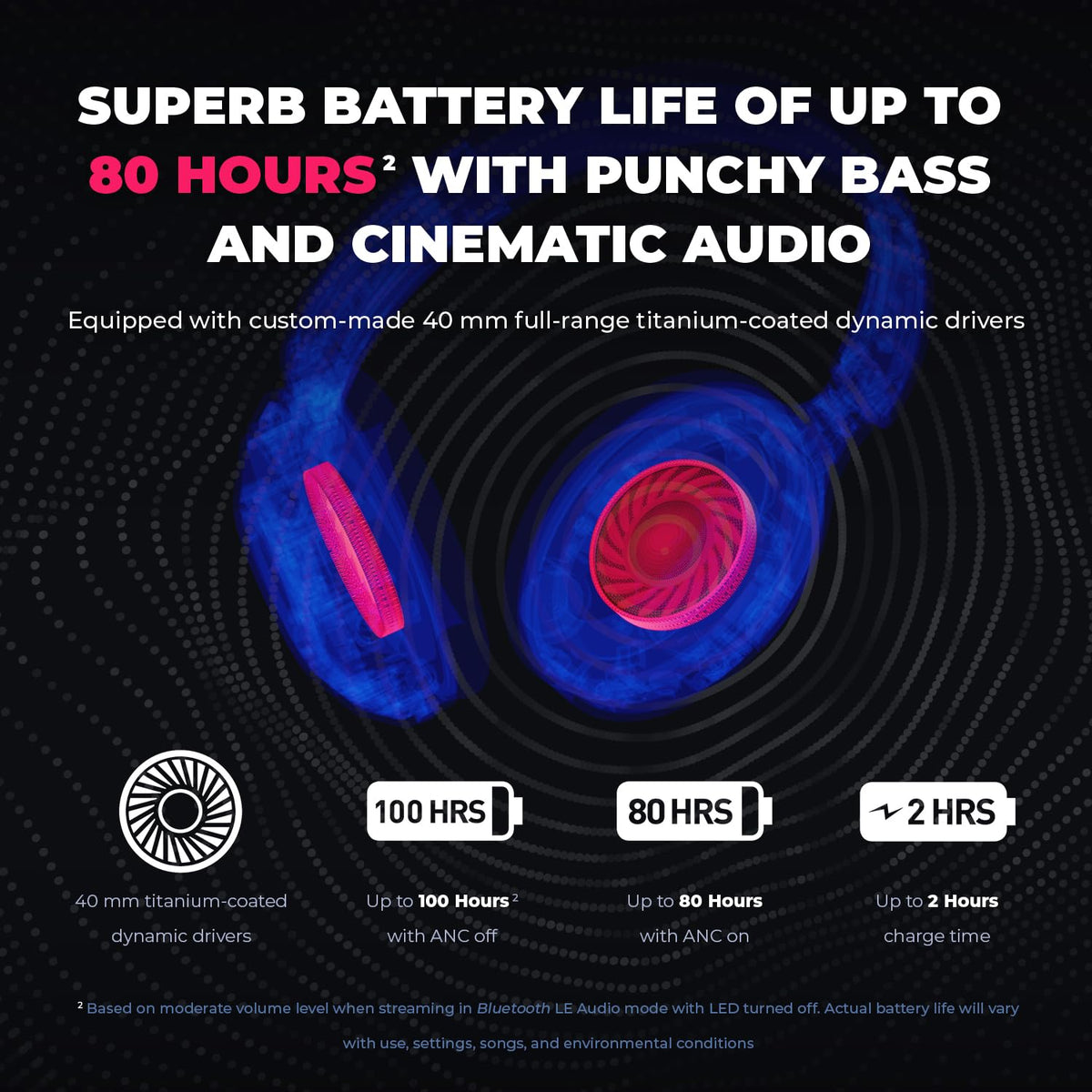 Bluetooth 5.3 with multipoint on Creative Zen Hybrid Pro