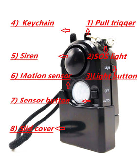 CREVENT in-bedroom motion detector helps alert you to unexpected movement.