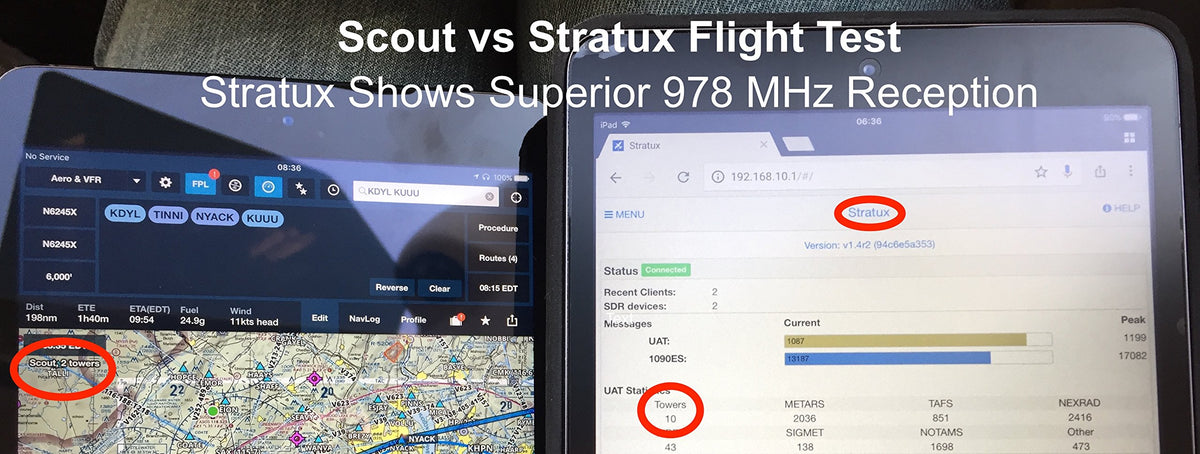 Crew Dog Stratux high-gain antennas focused on 978/1090 MHz signals for reliable reception