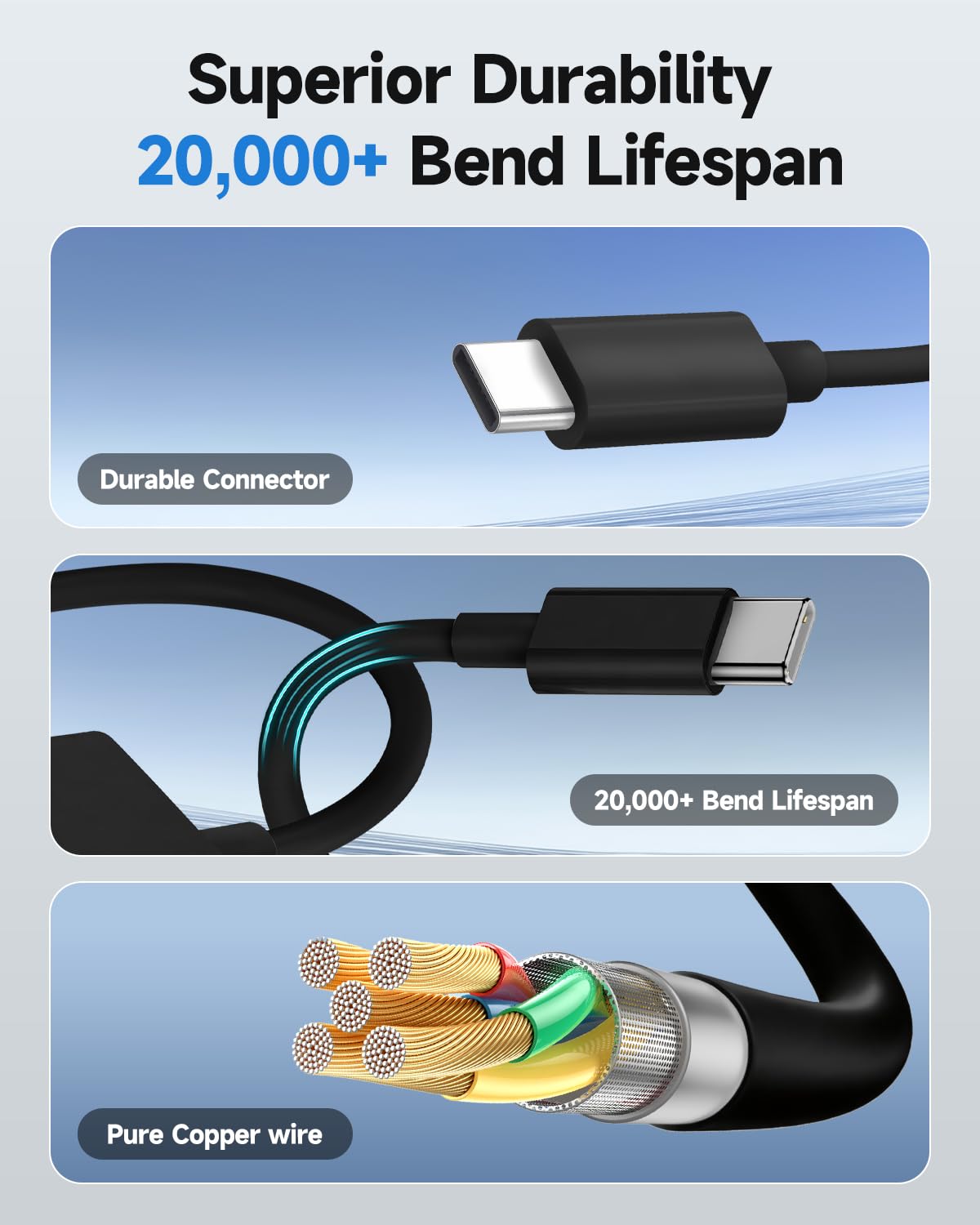 Criello 30W PD fast charging support enables quick top-ups.