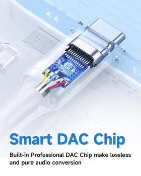 Criello DAC chip close-up illustrating high fidelity audio capability.