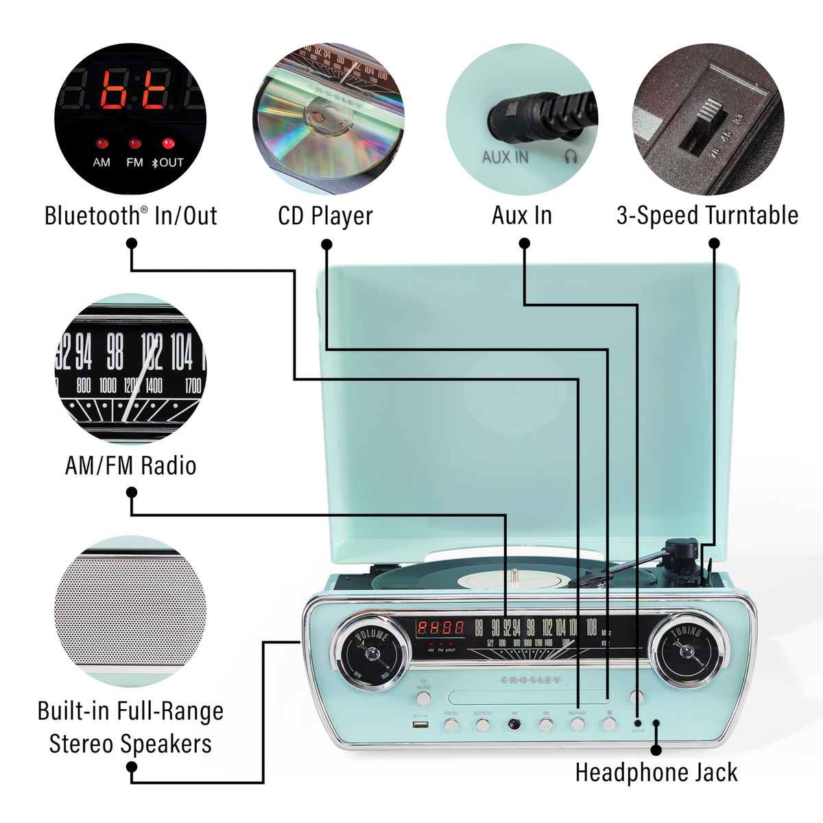 Powel radio AM/FM display on Crosley unit showing versatile listening options