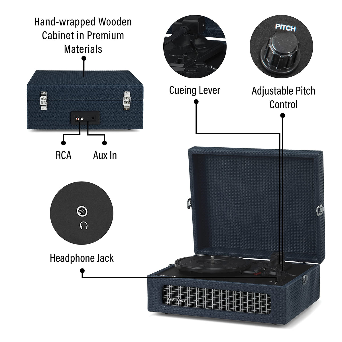 Portable carry handle illustrates easy transport for on-the-go listening