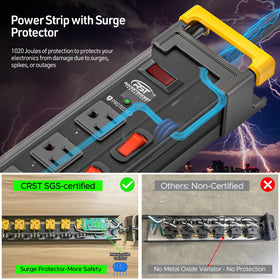 CRST 1020-joule surge protector highlights surge protection for electronics.