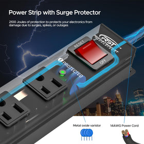 CRST 45-degree flat plug and 6ft cord view improving space-saving placement