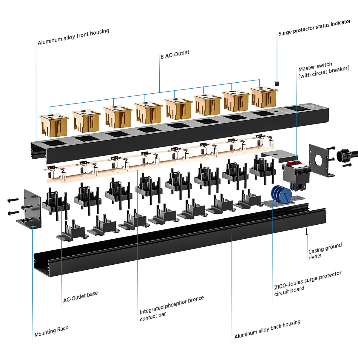 CRST close-up of circuit breaker and switch showing resettable overload protection