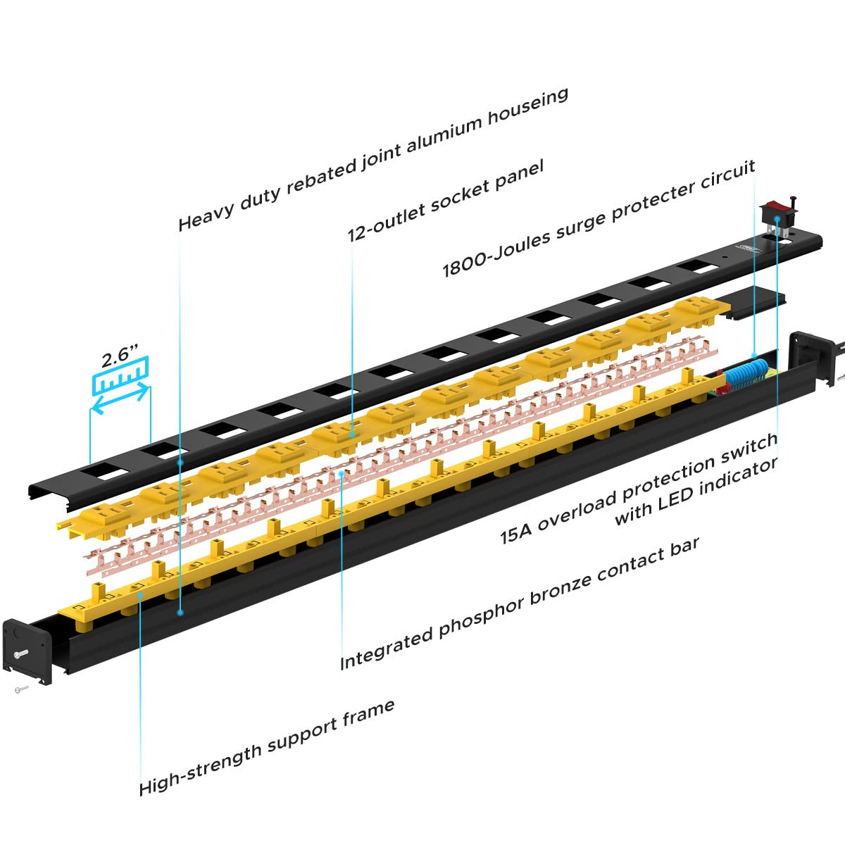 CRST included mounting brackets and screws enabling secure installation benefit