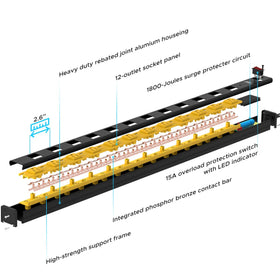 CRST included mounting brackets and screws enabling secure installation benefit