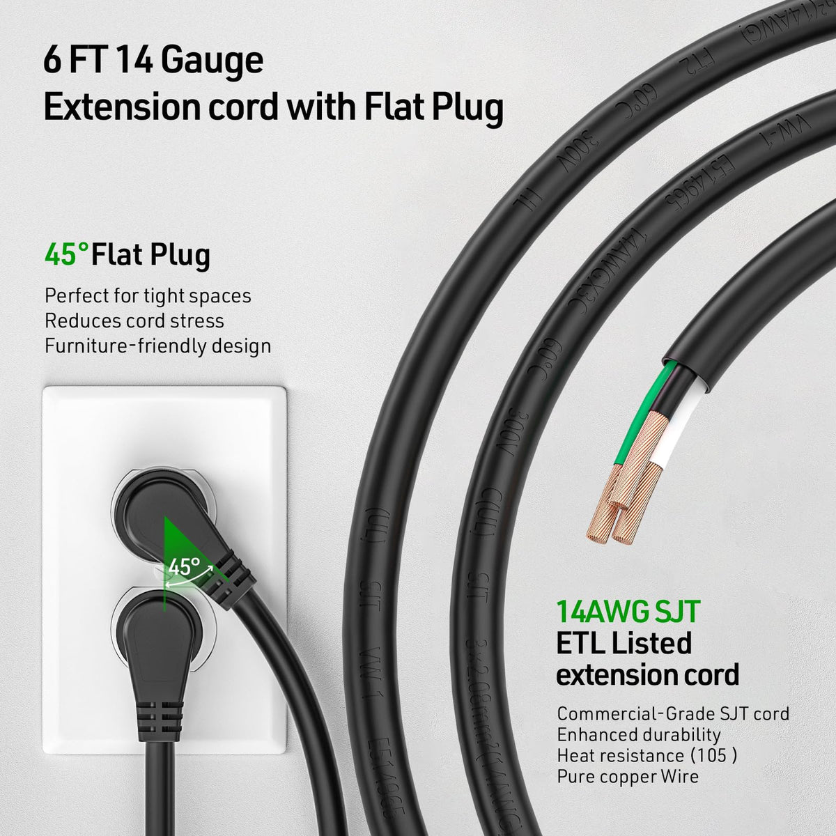 CRST outlet spacing with bulky plugs showing how large adapters fit