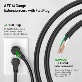 CRST outlet spacing with bulky plugs showing how large adapters fit