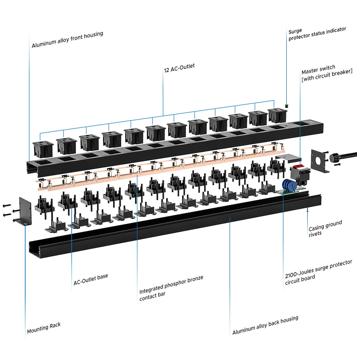 CRST power strip in workshop showing heavy-duty use and organized power distribution