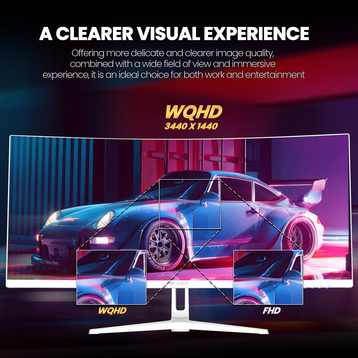 CRUA 34'' ultrawide monitor connectivity ports for versatile device pairing.