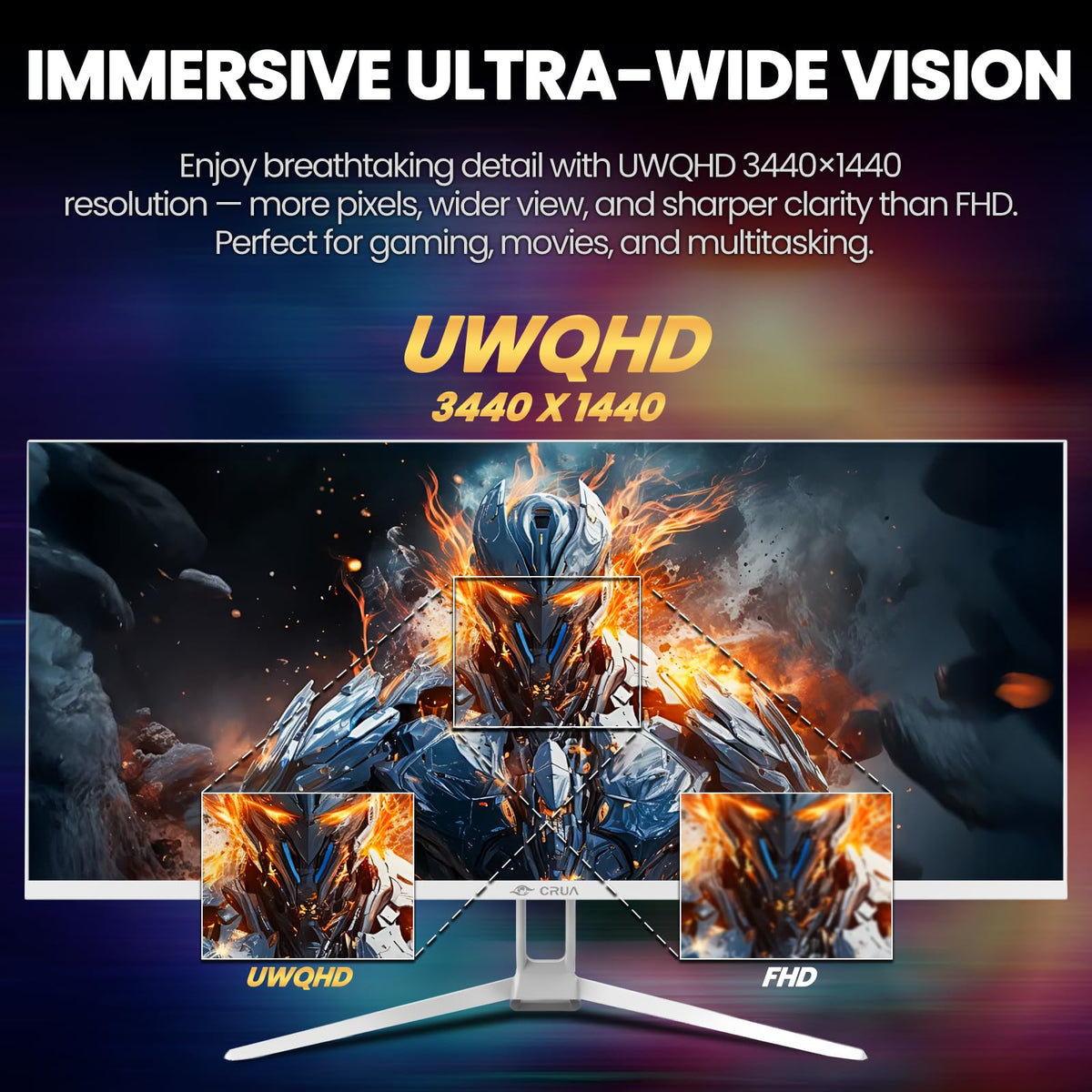 CRUA 34'' ultrawide monitor in PIP/PBP multitasking mode