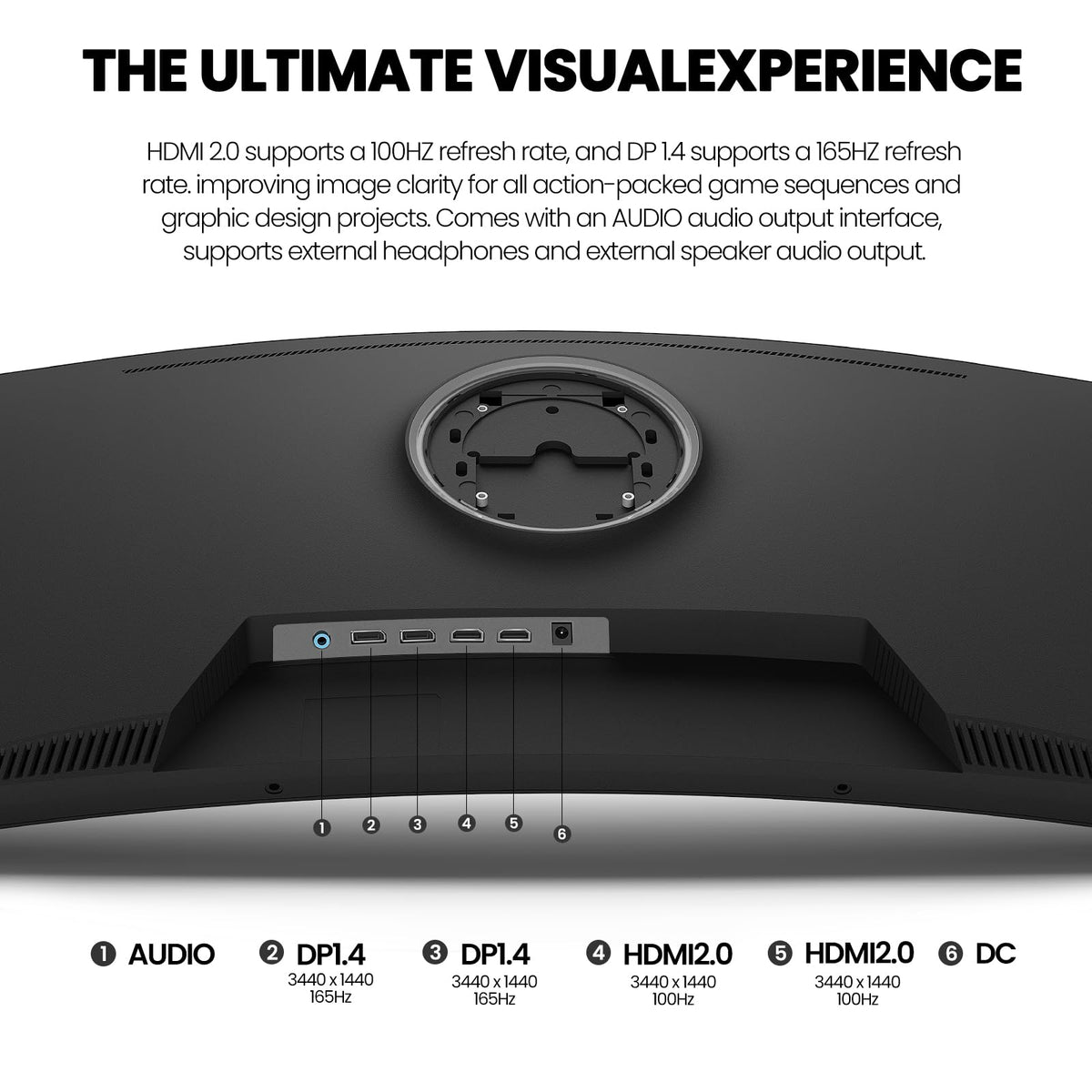 CRUA 34-inch monitor display panel highlights vivid colors and high contrast