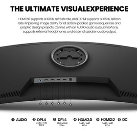 CRUA 34-inch monitor display panel highlights vivid colors and high contrast