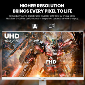 CRUA PIP/PBP multi-tasking lets you monitor streams while gaming.