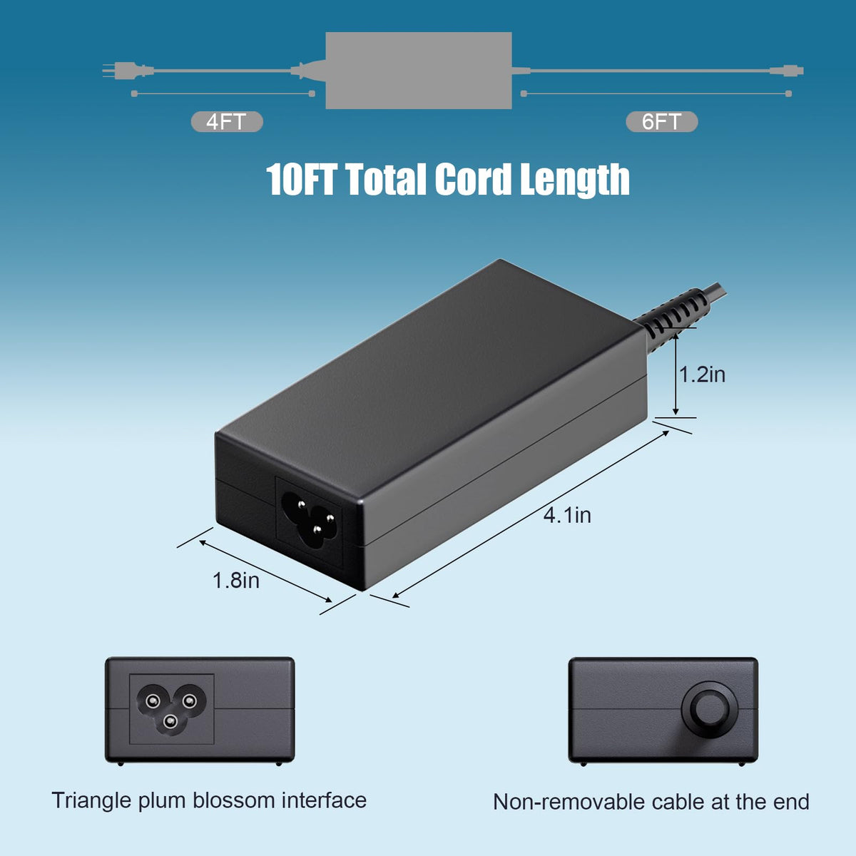 Cruinniu smart chip close-up showing built-in safety and power management