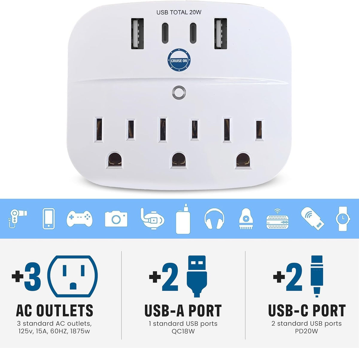 Cruise On 7-device quick-charge setup powers USB-C, USB, and AC outlets.