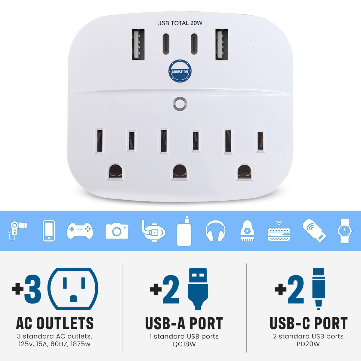 Cruise On power strip close-up shows 2 USB-C ports and 2 USB-A ports for fast charging.
