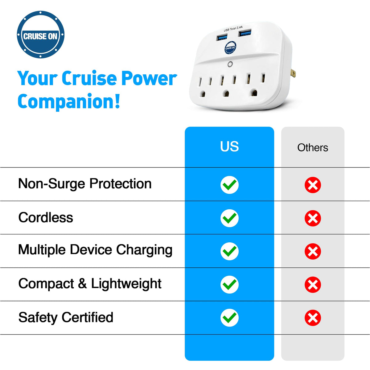 Cruise On lightweight design fits neatly in luggage for cruises.