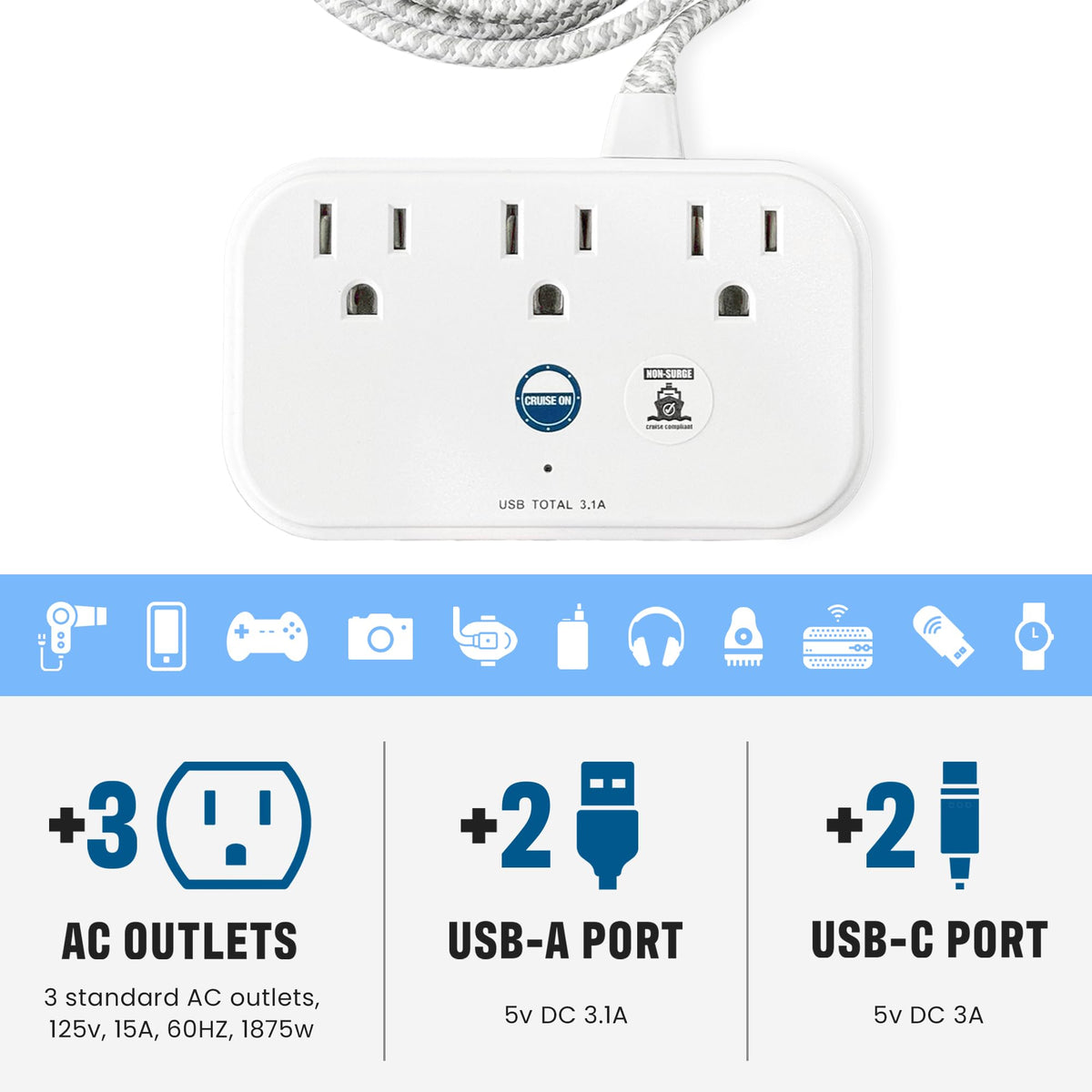 Cruise On power strip showing 2 USB and 2 USB-C ports for charging.