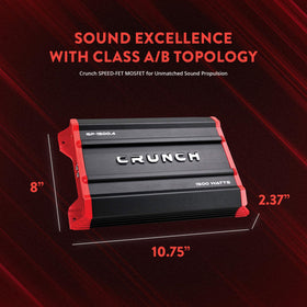 Crunch GP-1500.4 back panel reveals wiring terminals for flexible setups.