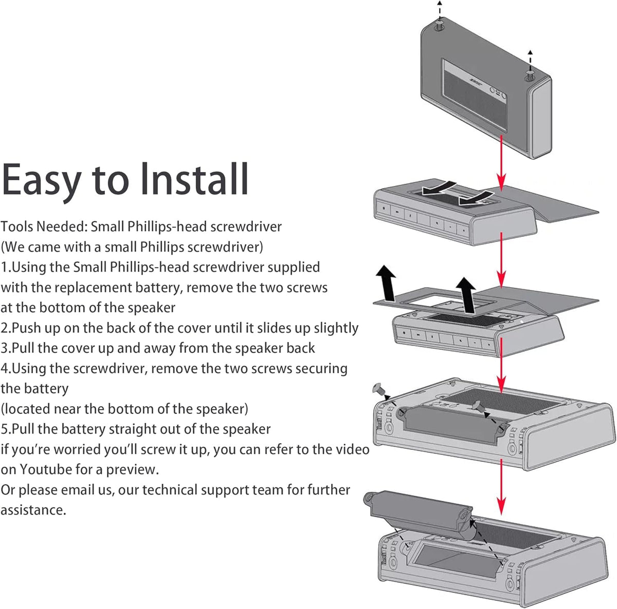 CS replacement battery for Bose SoundTouch 20, seamless power for ambient listening