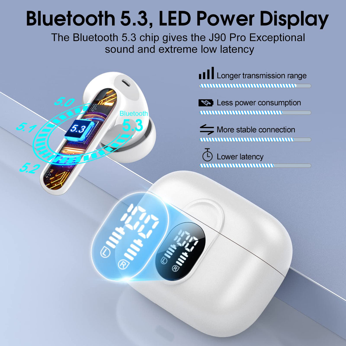 Csasan Bluetooth 5-3 enables fast pairing and stable connections.