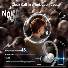 Csasan charging case LED display visible, indicating exact battery levels